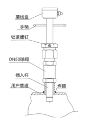 ʽ늴Ӌ(j)ʾD